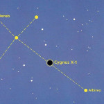 Cygnus_X-1_location
