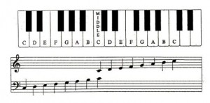 piano_keyboard_picture