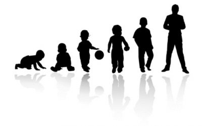 When Religion Treats Its Adherents Like Children